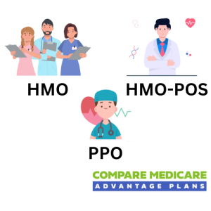 Medicare Advantage Plans 2026 BEST MEDICARE ADVANTAGE PLANS FOR 2026 CMAP 2026 Medicare Advantage