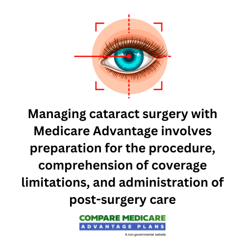 Does unitedhealthcare medicare advantage cover cataract surgery 