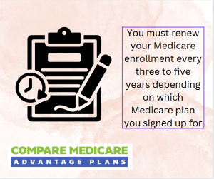 Humana Medicare Advantage Plans Wisconsin 2025, The Importance of Medicare Contract Renewal