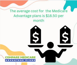 Medicare Advantage Plans 2025 Comparison, Comparing Costs and Coverage