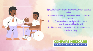 Medicare Advantage Plans Disabled Under 65, Specialized Plans for Specific Needs