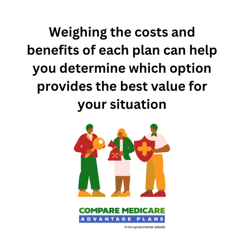 Weighing Costs and Benefits