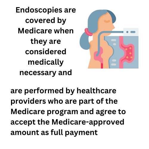 Does medicare cover biopsy 