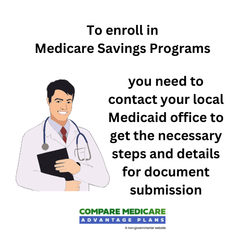 Medicare dual eligible enrollment period 