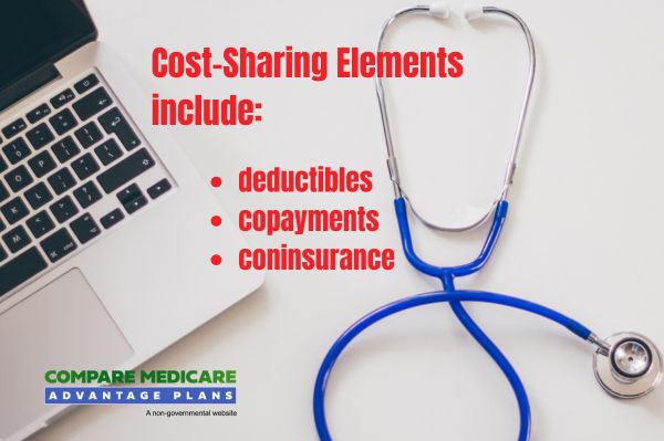 Cost Sharing and Premiums