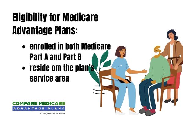 Eligibility for Medicare Advantage Plans - Medicare Advantage Plans Washington 2026