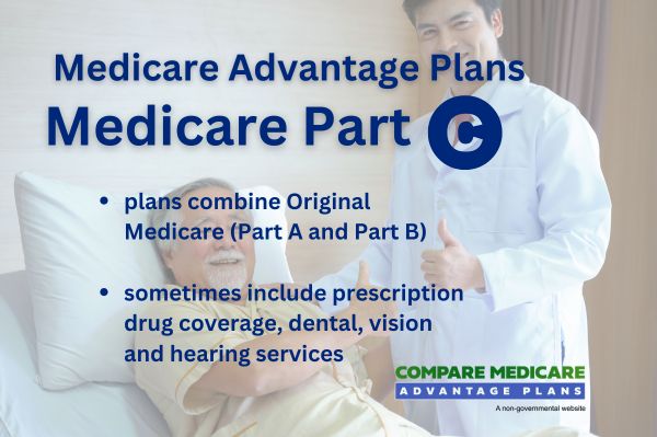 Medicare Advantage Plans Medicare Part C - Overview of Medicare Advantage Plans in New York