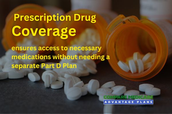 Prescription Drug Coverage in Medicare Advantage Plans