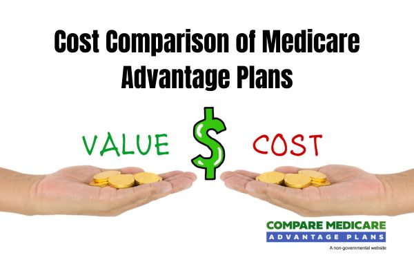 Cost Comparison of Aetna Medicare Advantage Plans