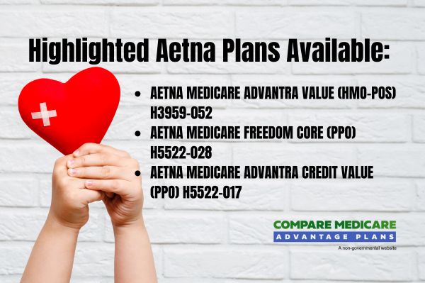 Highlighted Aetna Plans Available