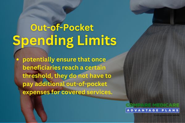 Out-of-Pocket Spending Limits