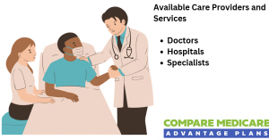 Available care providers and services,Emblem Medicare Advantage Plans 2026 