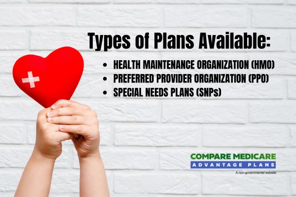 Types of Medicare Advantage Plans